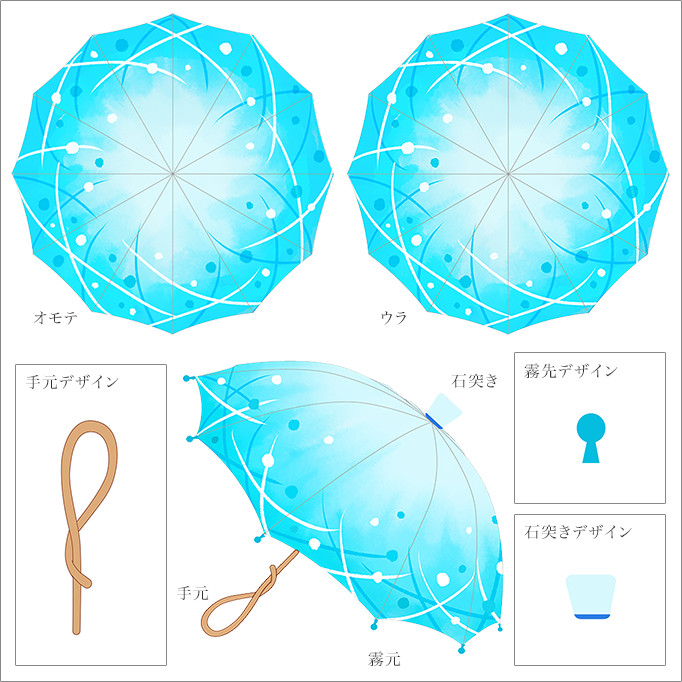 最優秀作品 夏の思い出
